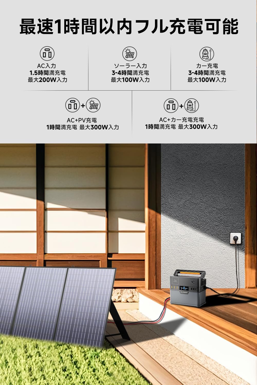 ALLPOWERS_S300 PLUS_商品説明画像_03